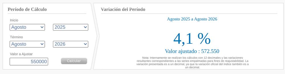 INE: agosto 2025 a agosto 2026