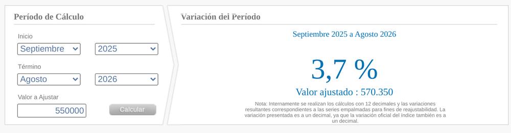 INE: septiembre 2025 a agosto 2026